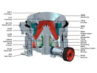 13個小技巧讓圓錐破碎機少出故障，多出效益